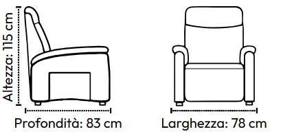 size farnese